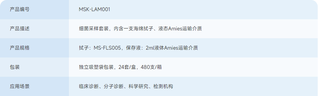 细菌采样套装产品规格.png